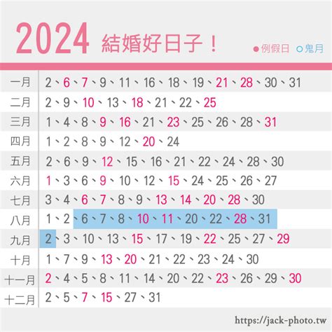 嫁娶吉課怎麼看|【2024結婚好日子】看這裡！113年宜嫁娶日期總整理